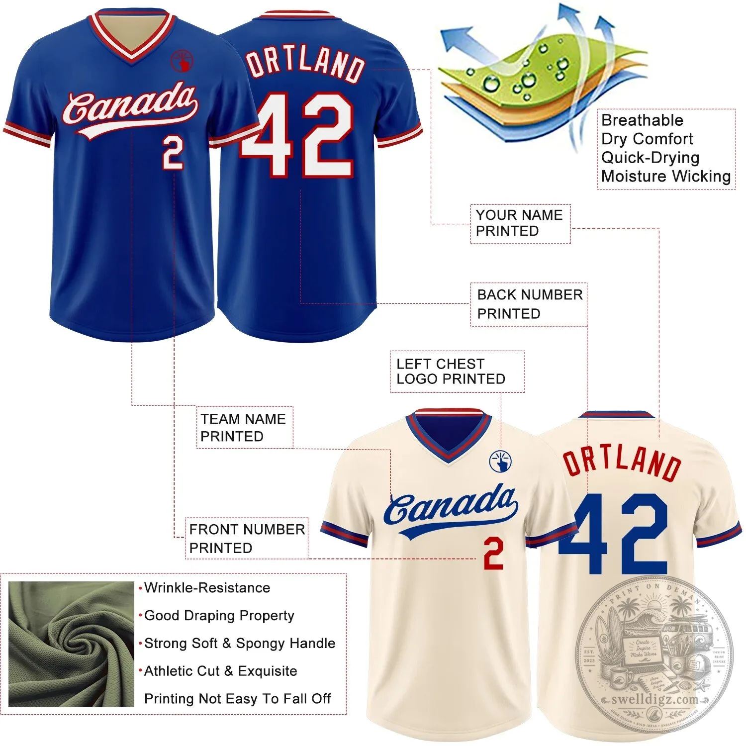 Custom Royal Blue Cream Reversible V-Neck Baseball Jersey Shirt 11 Custom Royal Blue Cream Reversible V-Neck Baseball Jersey Shirt